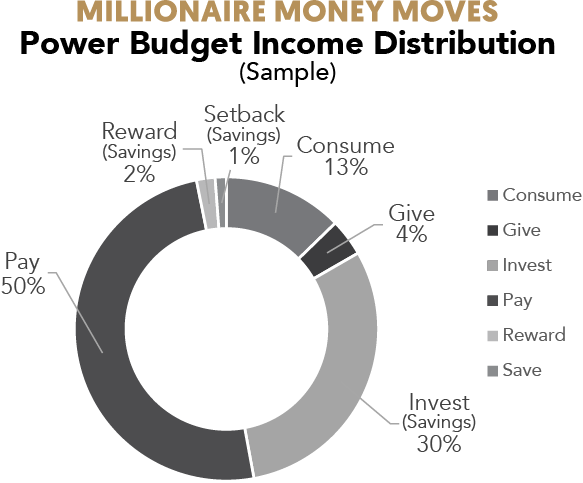 Power-Budget-actual_r5